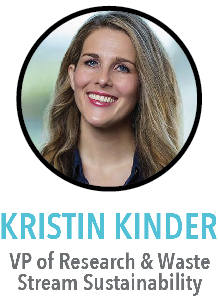 Kristin Kinder VP of Sustainability